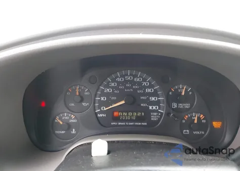 2005 Chevrolet Astro from USA, damaged, VIN 1GCDM19X55B114566